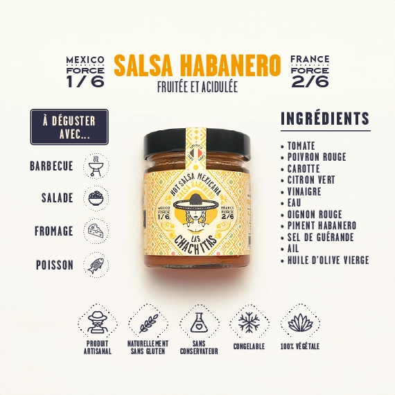Salsa Habanera